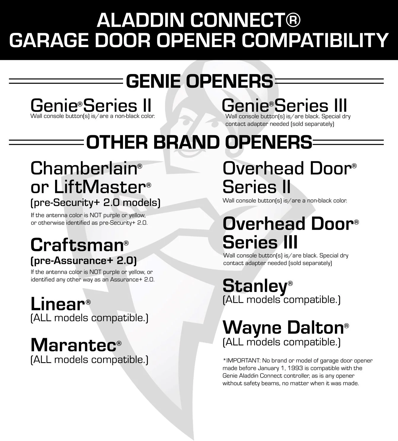 Aladdin Connect® Smartphone Enabled Garage Door Controller (Retrofit-Kit) - Image 9