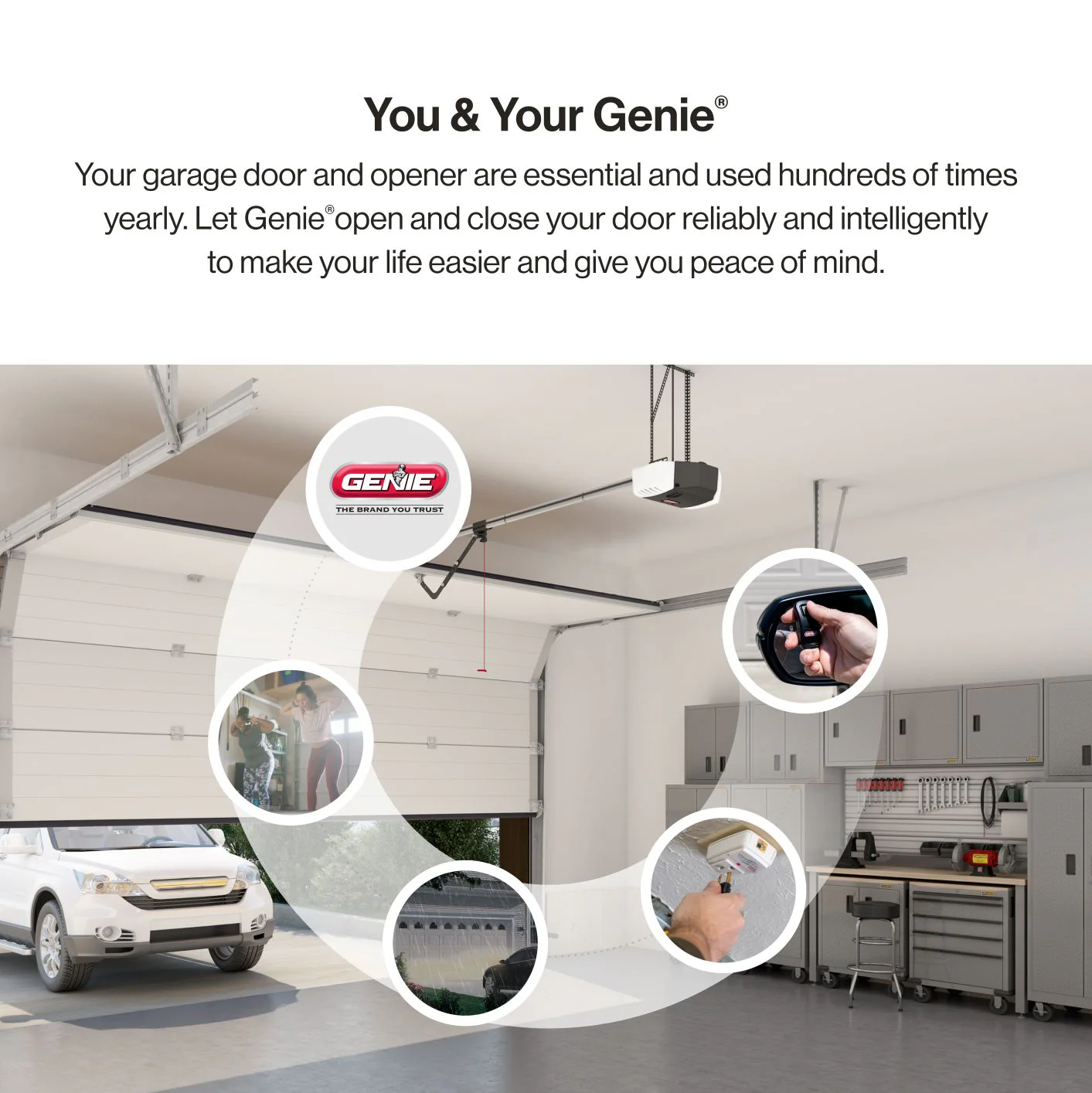Genie Chain Drive 750 Garage Door Opener, 3/4 HPC with Integrated Battery Backup - Image 3