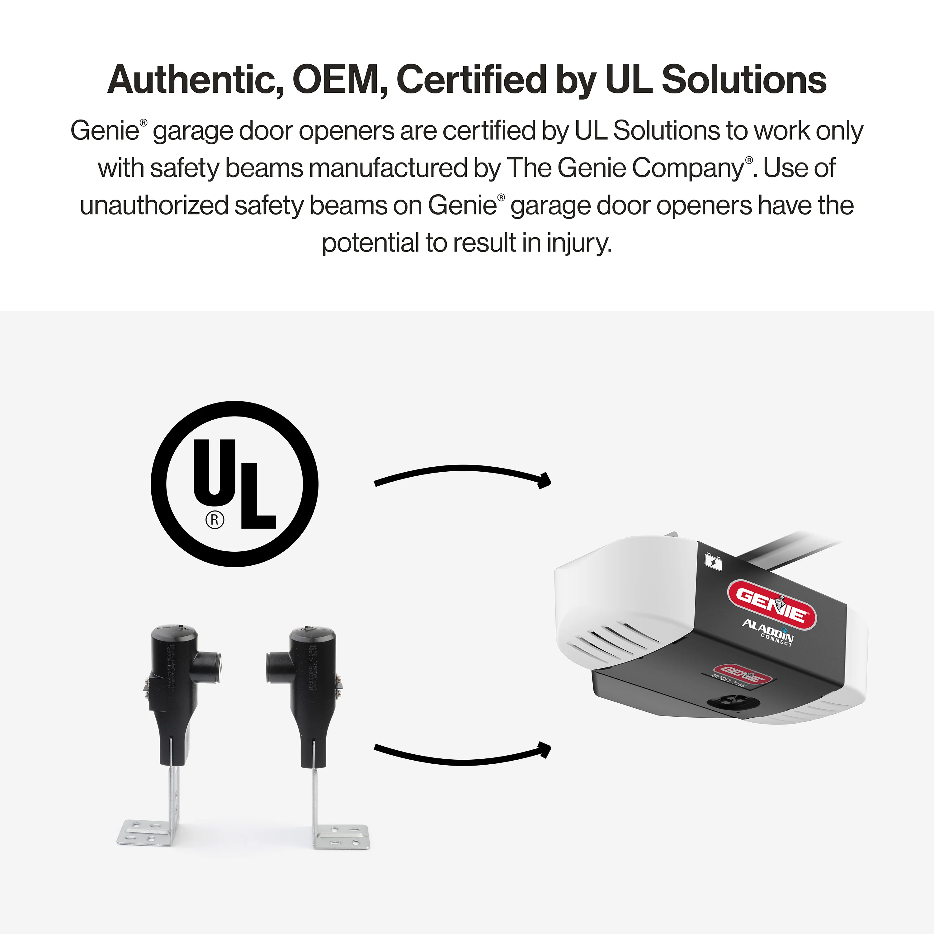 Safe-T-Beam® Garage Door Opener Safety Sensors - Image 7