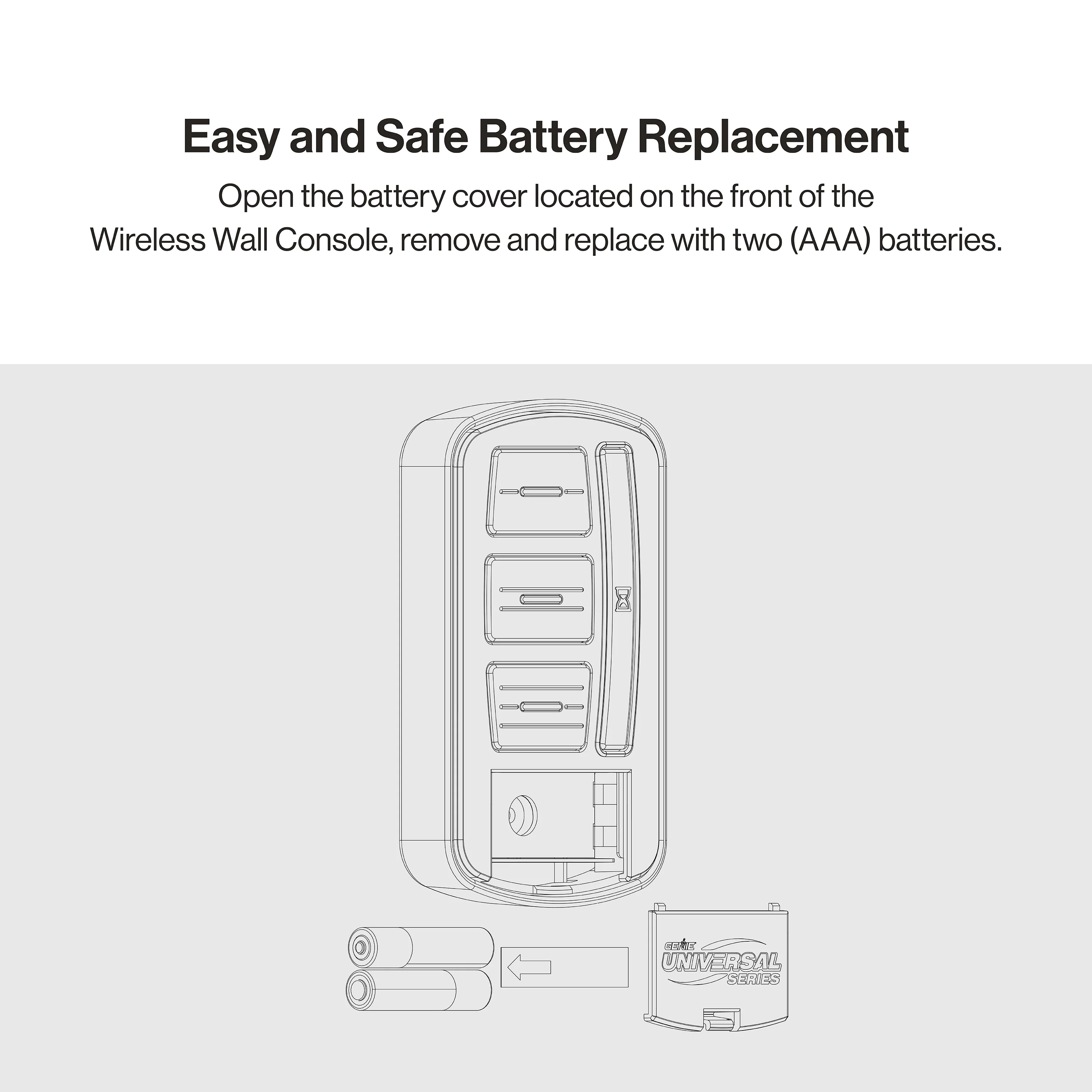 Universal Wireless Wall Console - Image 4