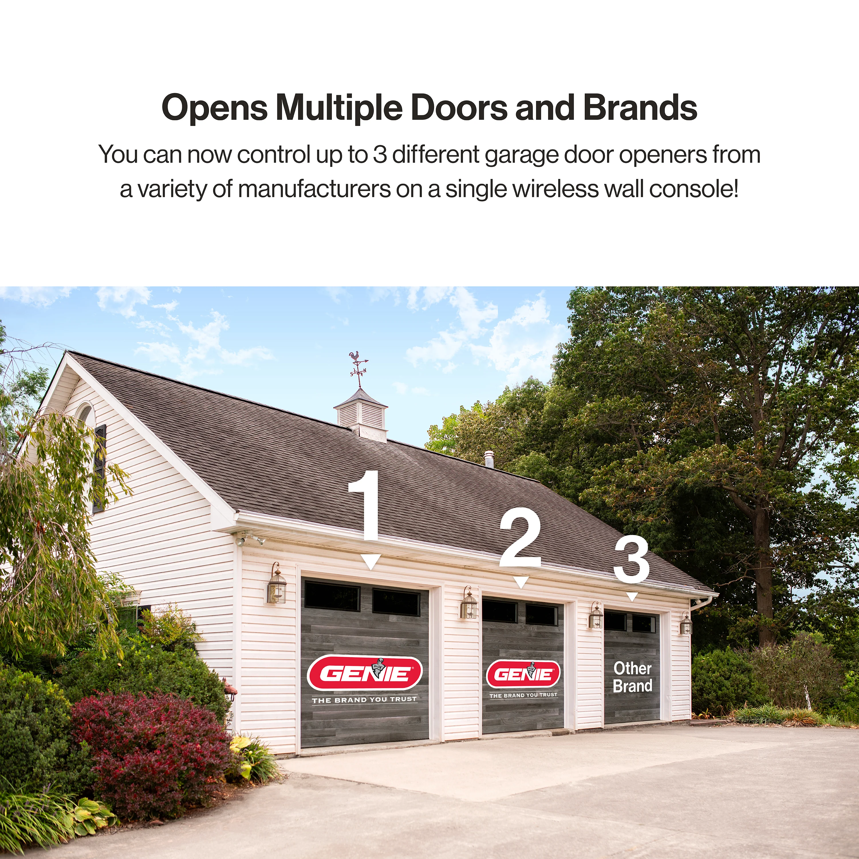 Universal Wireless Wall Console - Image 5