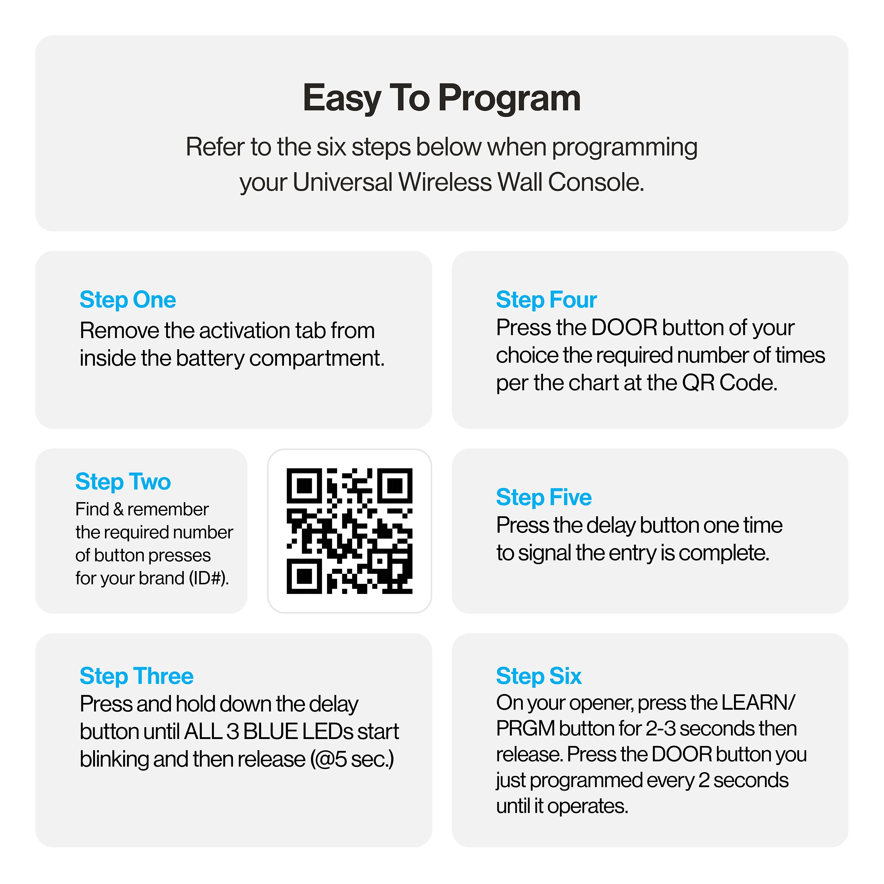 Universal Wireless Wall Console - Image 7