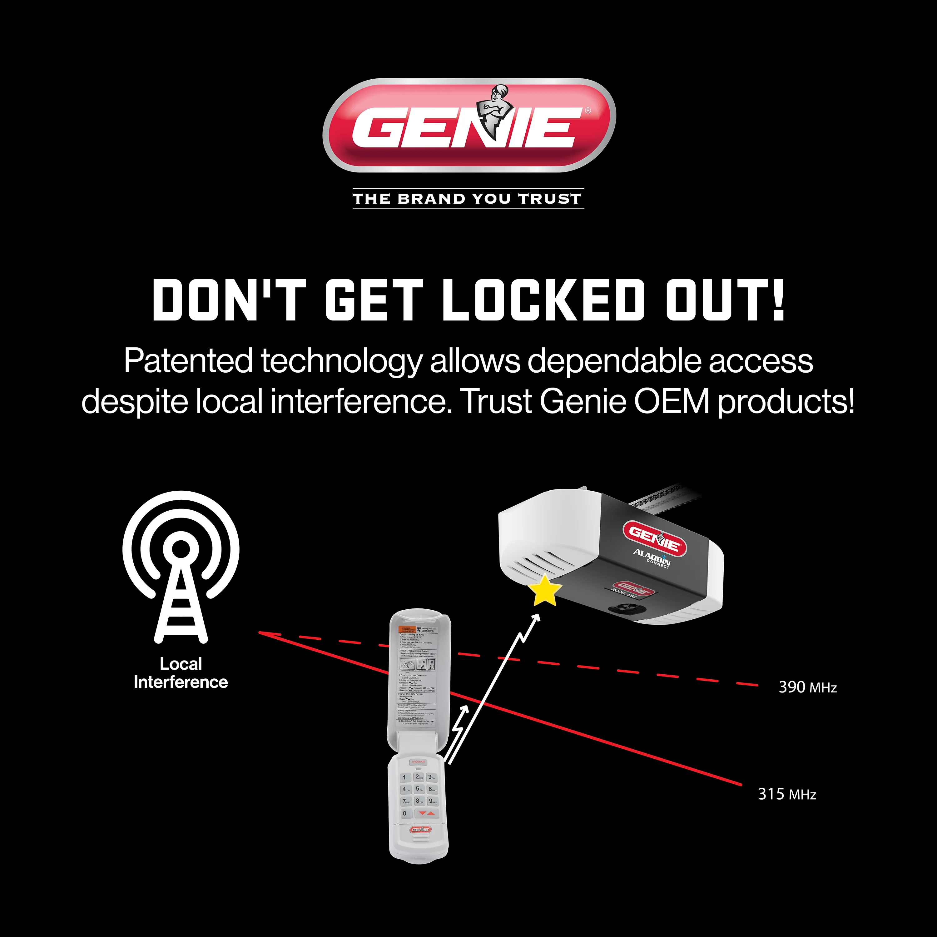 Wireless Keyless Entry Keypad GK-R - Image 7